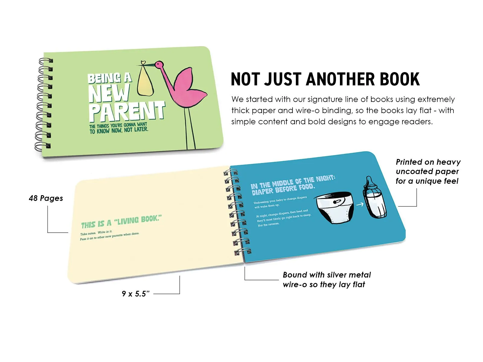 Being a New Parent Book - Tips and Tricks For New Parents