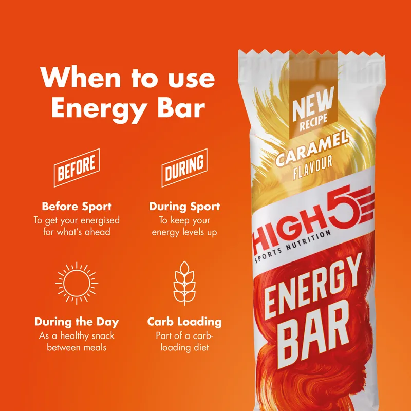 Energy Bar (Short Dated)