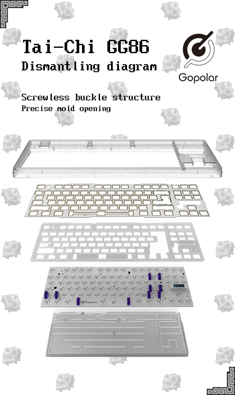 Gopolar Tai-Chi GG86 Mechanical Keyboard Kit