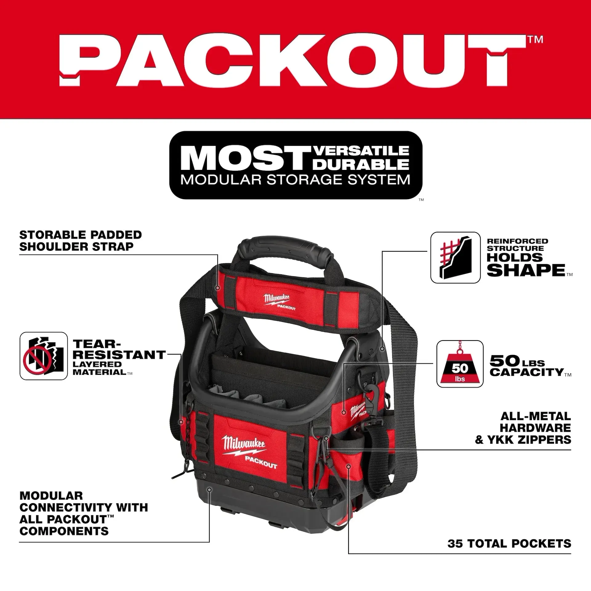 Milwaukee 48-22-8311 PACKOUT™ 9.75 in 15 in 19 in Structured Tote